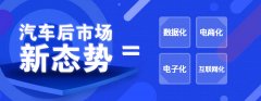 对准易损件市场搜配推出VIN识别配件手艺